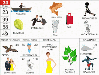 Buku mimpi 30
