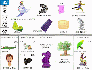 Buku mimpi 92