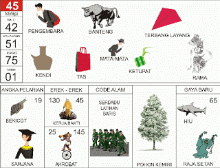 Buku mimpi 45