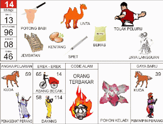 Buku mimpi 14