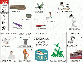 Buku mimpi 22